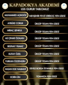 Kapadokya Akademi Ürgüp